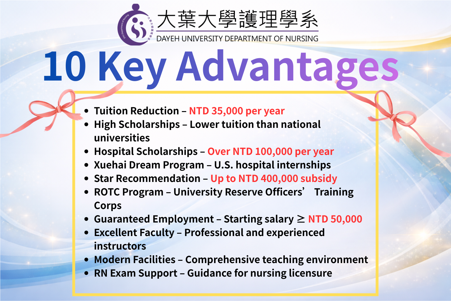 大葉大學護理學系十大亮點